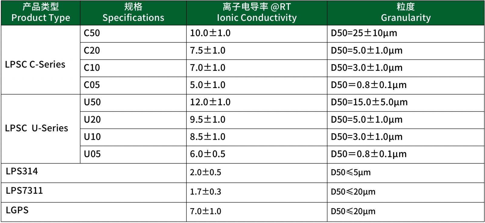 星空官方網(wǎng)頁(yè)版
